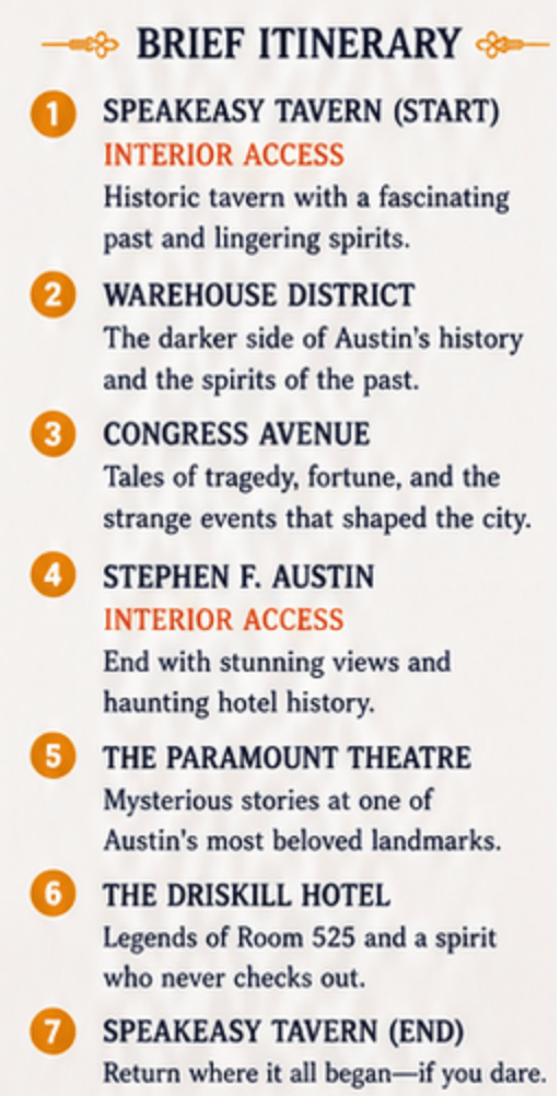 List of itinerary stops for a historic tour in Austin, including taverns and theaters.